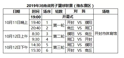 河南省篮球联赛开幕在即——这是我们自己的联赛