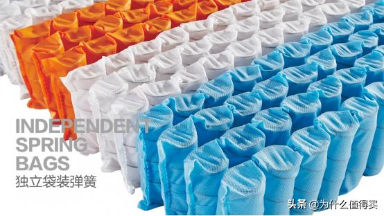 床垫到底怎么选,床垫横评