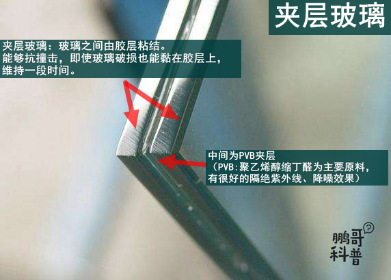 隔音窗和普通门窗有什么区别,隔音门窗怎么让隔音更好