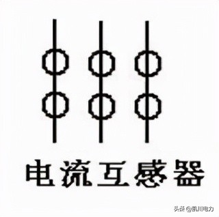 ct的组成结构以及各部分作用,ct结果显示数个和多发的区别