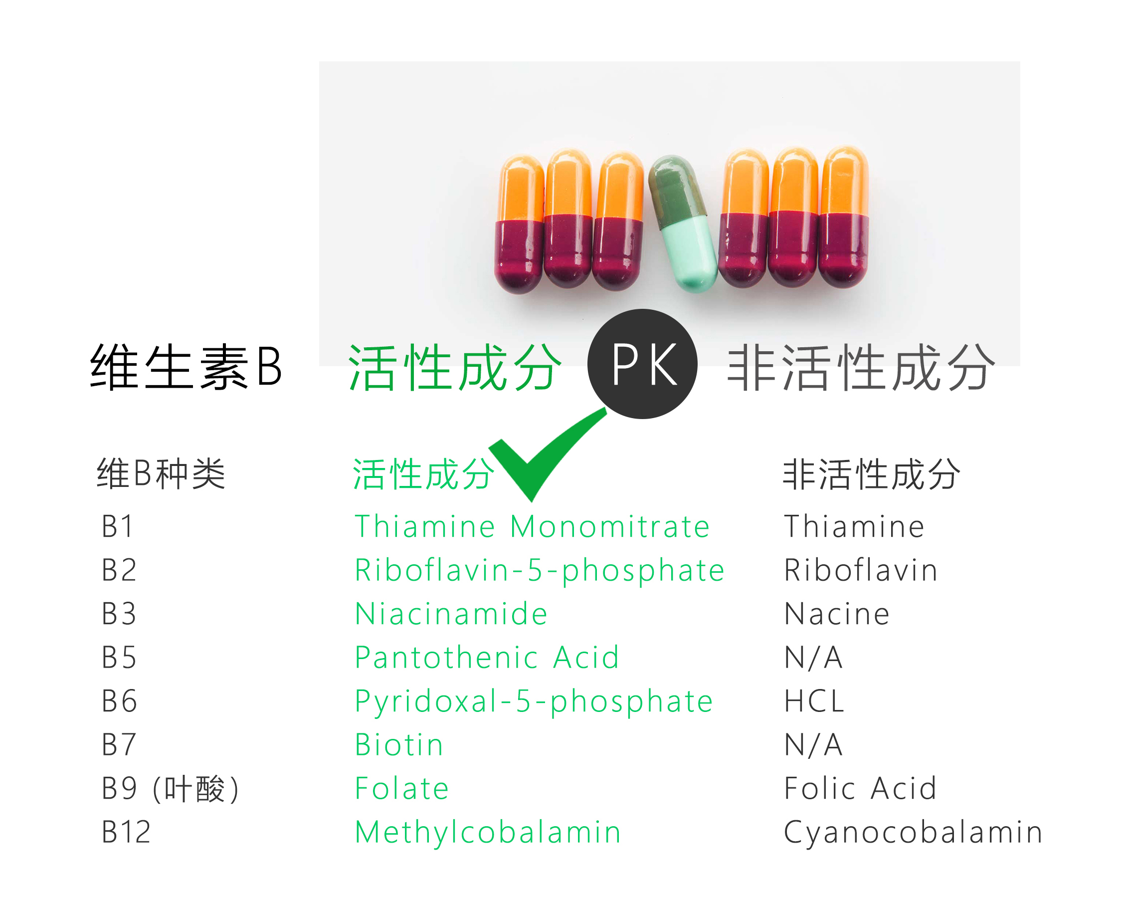 双11不看价格买手机,双11你们准备买什么呀