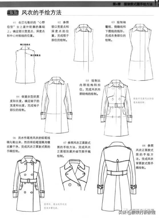 手绘服装款式图线稿书籍,服装款式图手绘专业教程