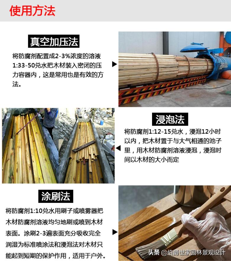 防腐木处理原料是什么,防腐木如何进行防腐处理