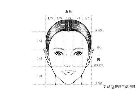 如何让眼睛拍照有神,拍照眼睛无神怎么改善