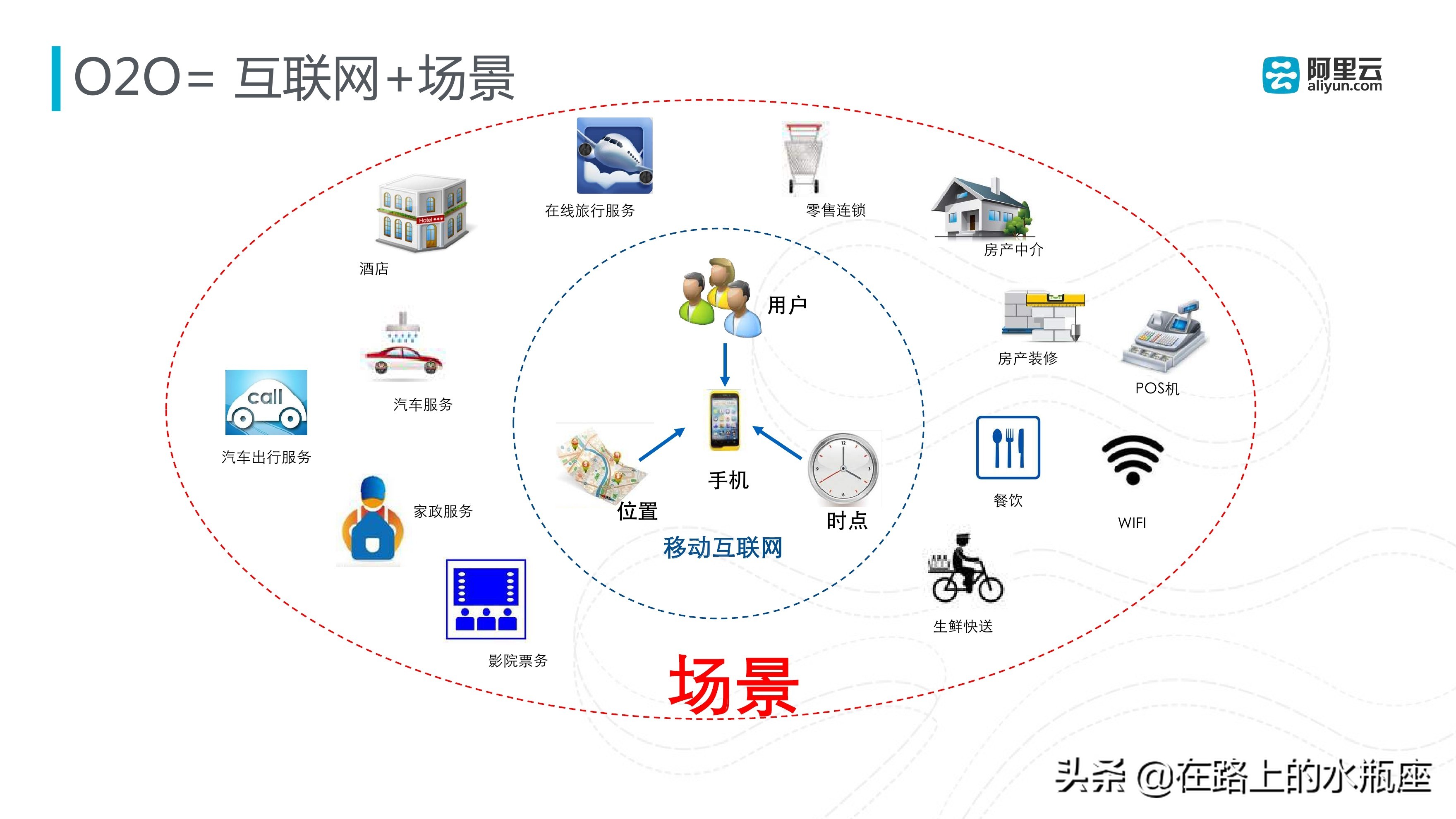 为什么现在机床厂都招不到年轻人,用工荒招不到年轻人