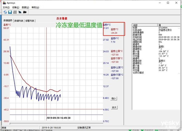 创维冰箱bcd-460wkgp怎么样,创维冰箱bcd-198wy评测