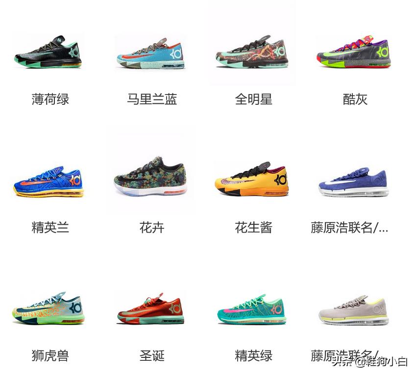 杜兰特上脚过的所有球鞋,杜兰特上脚球鞋2024年