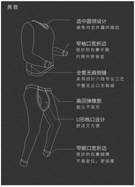 冬天南北大战南暖北冷,南北过冬姿势