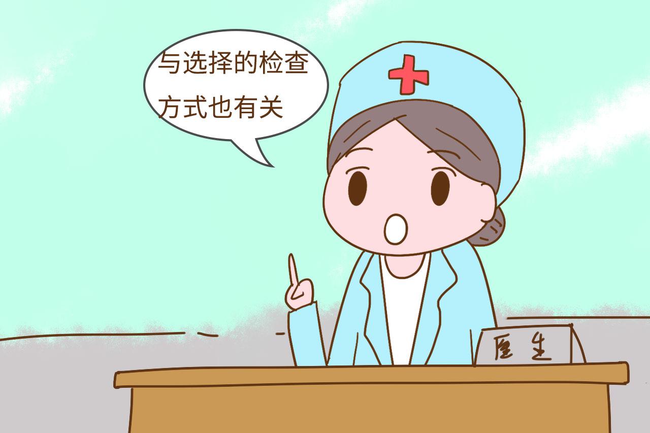 备孕要不要做个输卵管造影检查,备孕检查出输卵管不通发的说说