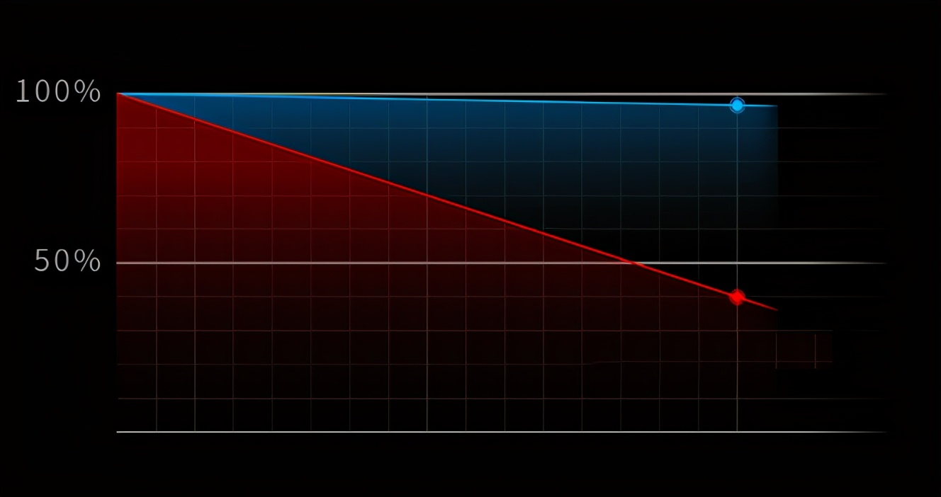 家用空气净化器的原理是什么,空气净化器怎么挑选最有效