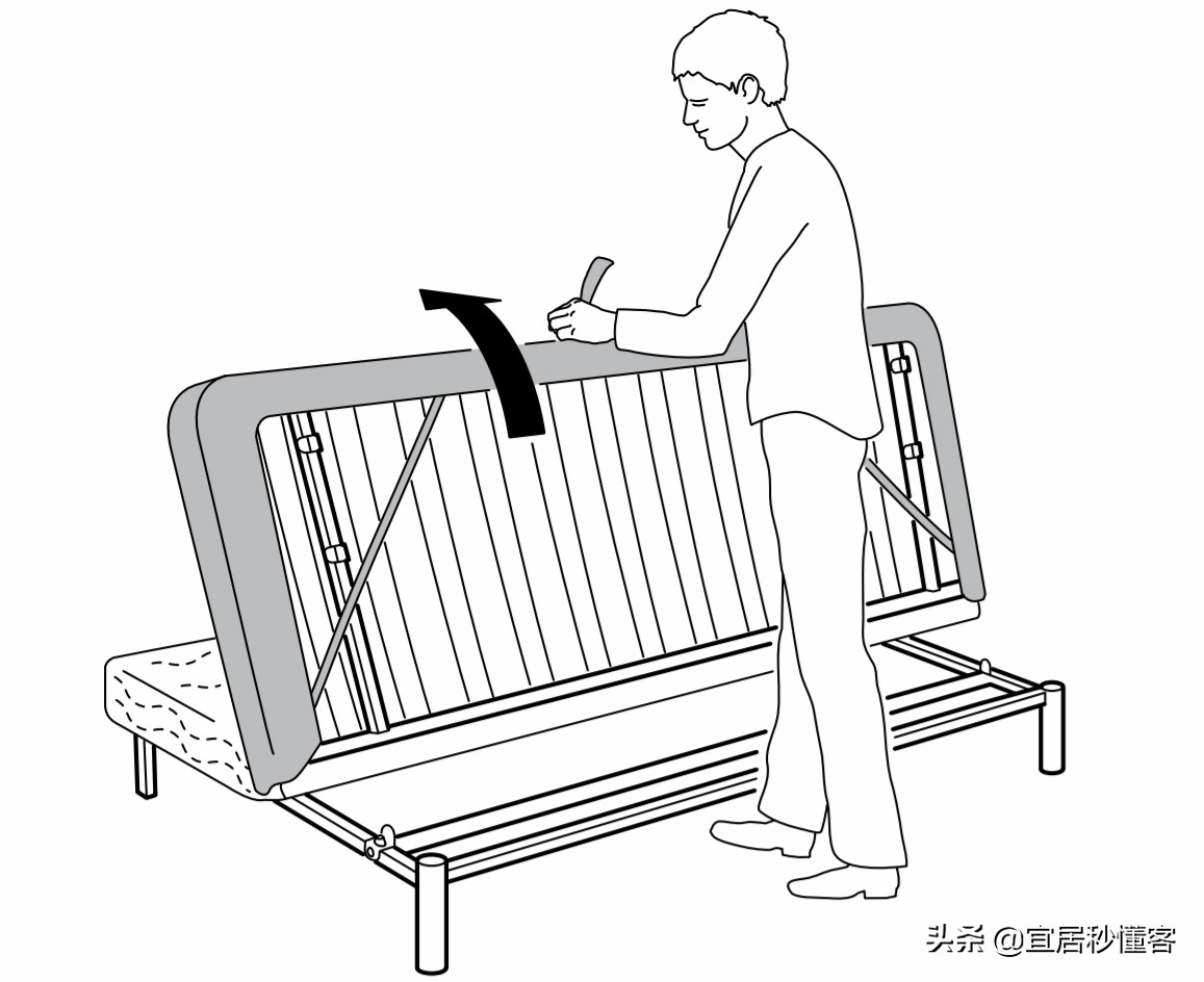 瀹滃鍗у瀹跺叿,瀹滃瀹跺叿鍗у