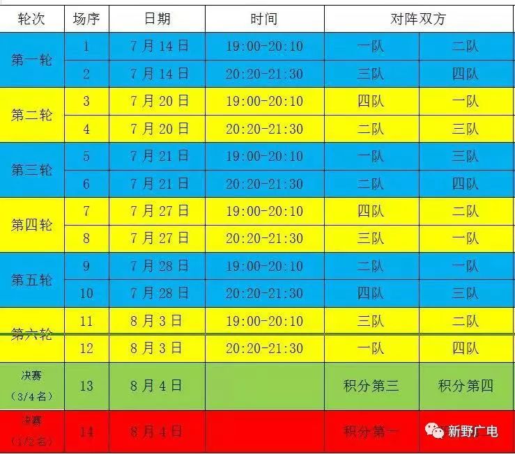 白河之畔,足球之夜,开启新野盛夏狂欢潮!现场超燃,快来“打call”!(附赛事日程表)