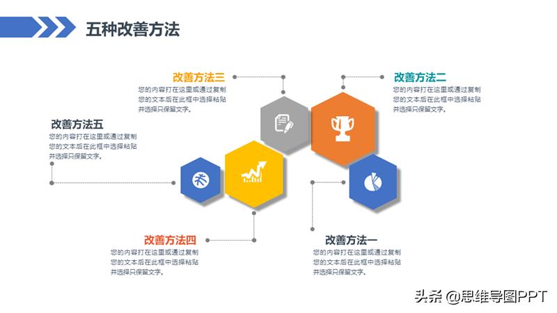 ppt不好编辑怎么解决,ppt不好做怎么办