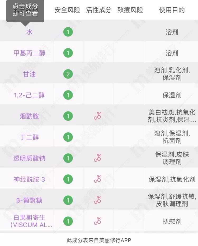 好用几款韩国面膜,扔掉面膜