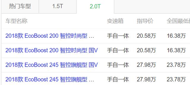 蒙迪欧操控感完胜迈腾怎么卖不动,蒙迪欧降价是因为减配了吗