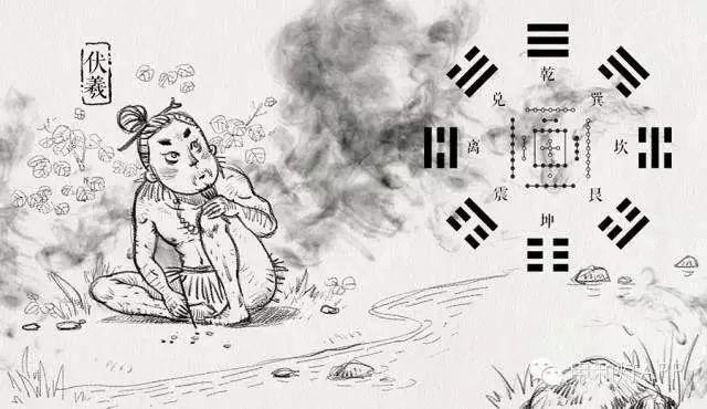 易经里讲看不起你的人怎么对待,易经如何解释自己倒霉