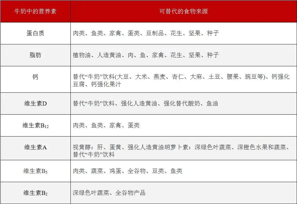 吃小麦过敏吃面粉会过敏吗,吃小麦过敏是怎么回事