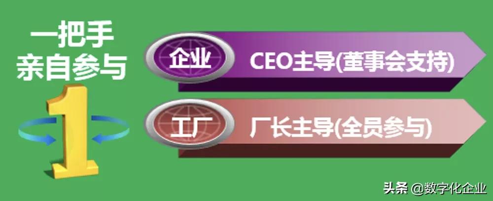 英业达泰国工厂,英业达公司简介