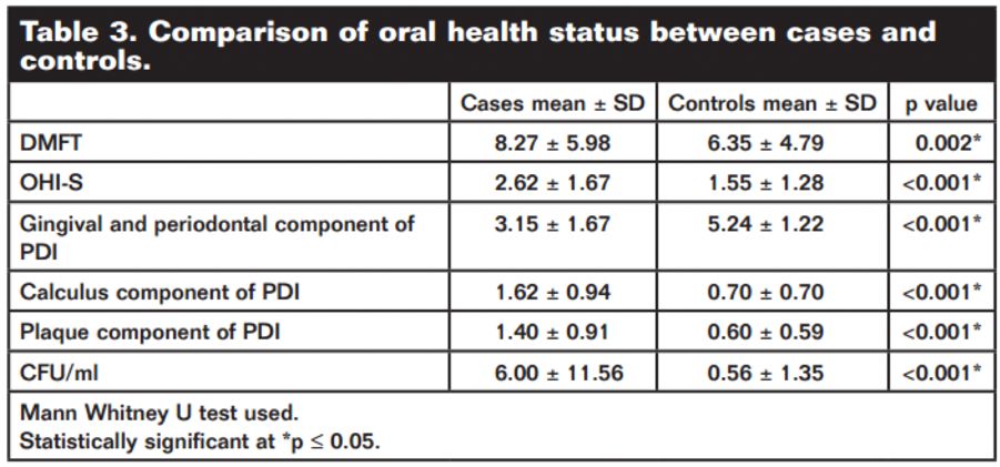 慢阻肺患者合并真菌感染,慢阻肺和真菌定植有关系吗