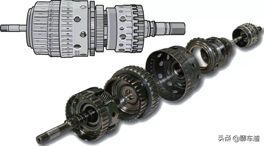 变速的艺术，解读汽车变速箱技术：AT液力自动变速箱的传承和创新