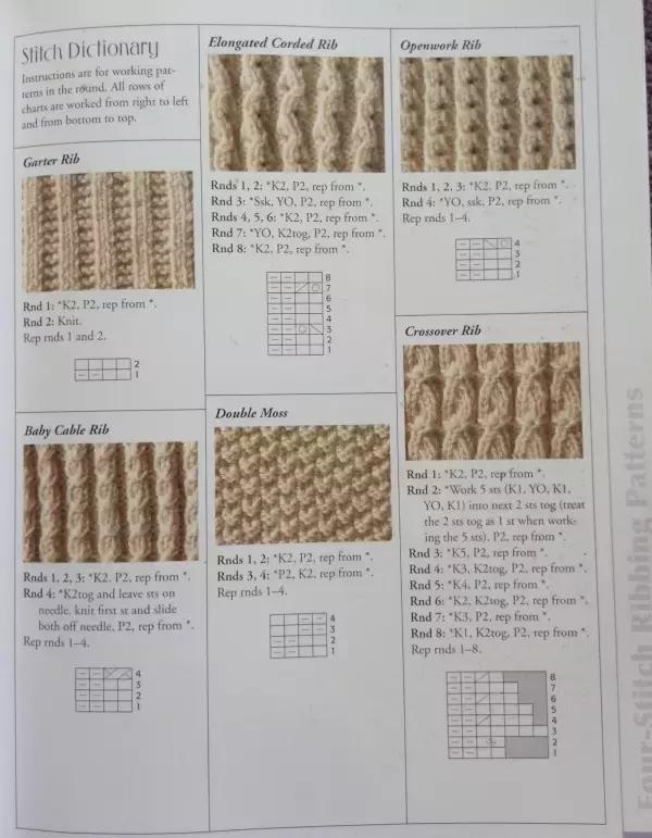 珊瑚绒线织袜子教程简易,如何编织冬天袜子教程