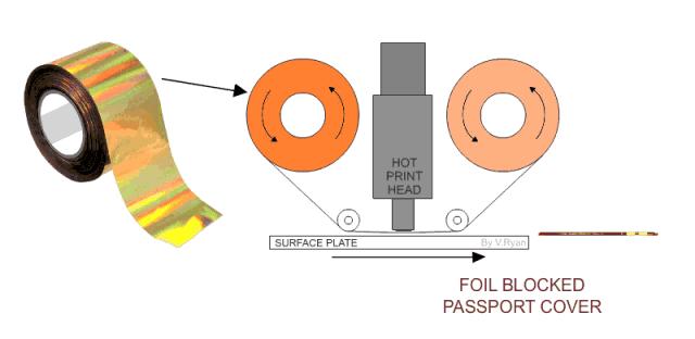 100张动图,非标材料常用表面处理