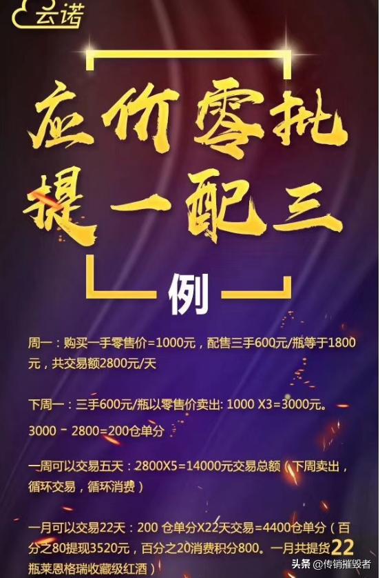 起底政策夹缝中“野蛮生长”的现货交易所*局骗**：投资容易，维权难