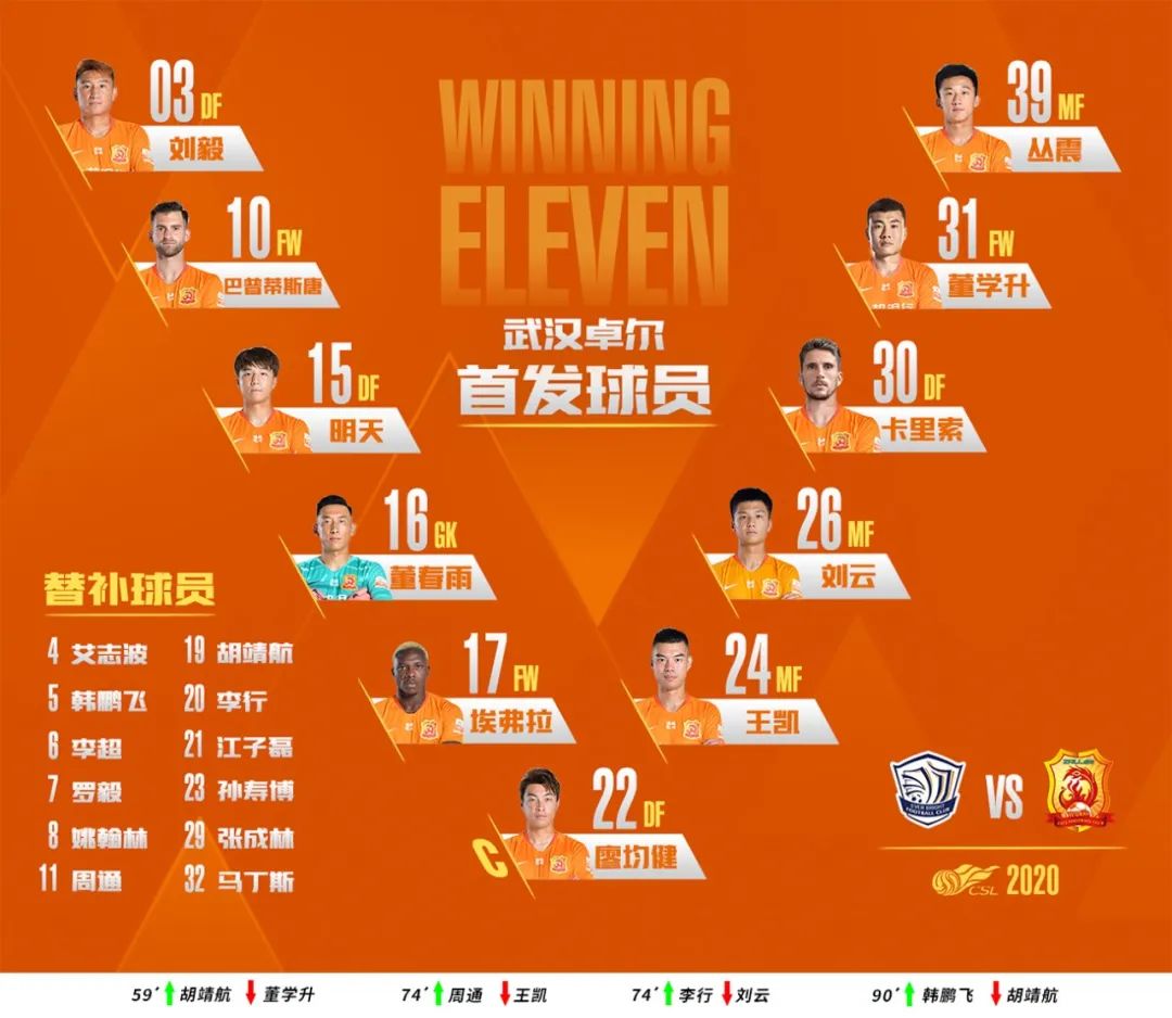 前线丨埃弗拉梅开二度完成绝杀，附加赛继续一起并肩前行