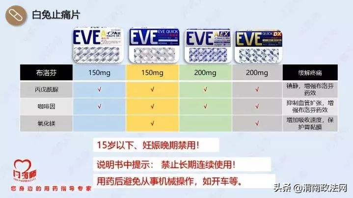 大正制药日本感冒药,大正制药感冒药真的有效吗
