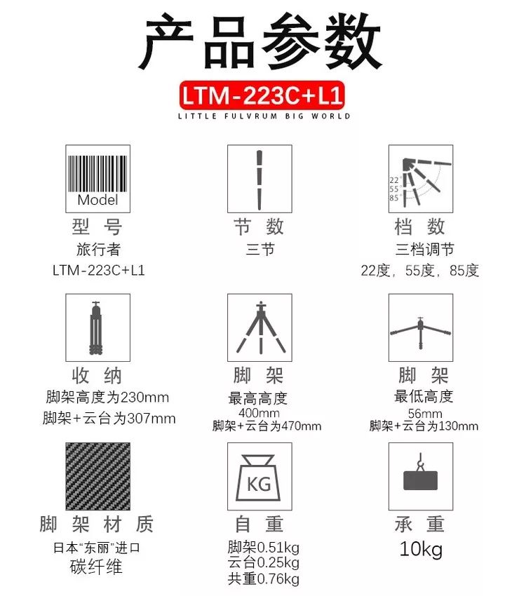 坏了的三脚架图,坏掉的三脚架怎么办