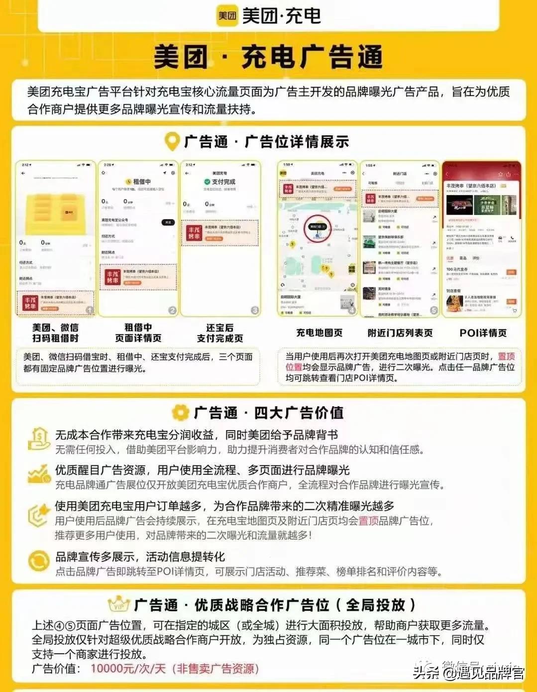 JUICEBYYOU!赚钱的共享项目都在这里了