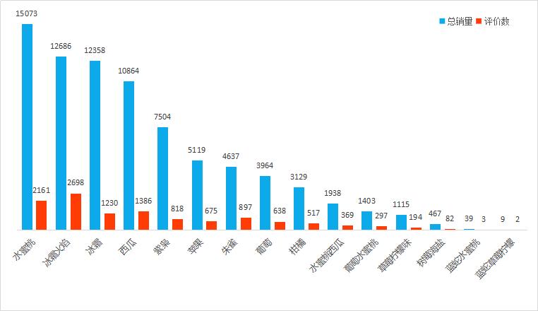 四洛克fourlock酒多少度,fourloko四洛克鸡尾酒