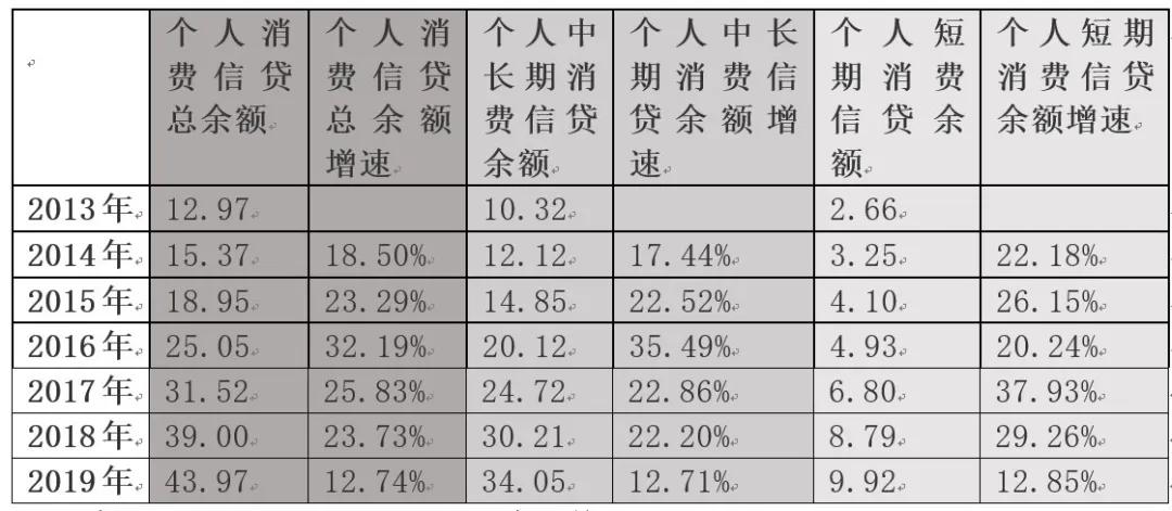 疫情过后房贷怎么贷,现在疫情过后还能贷款吗