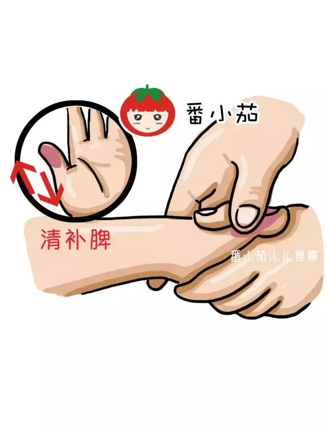 小孩过敏性咳嗽推拿管用吗,推拿对过敏性咳嗽有用吗