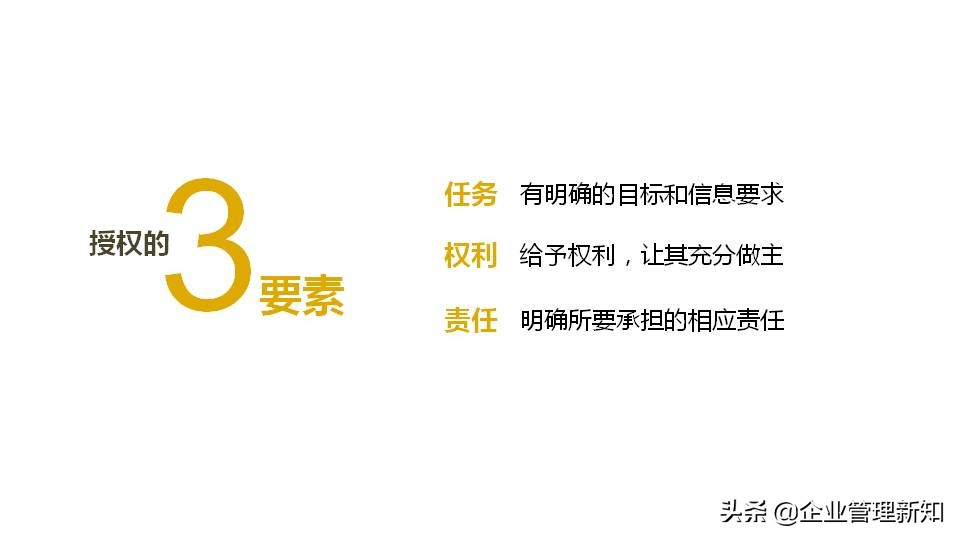 团队管理ppt笔记,一个团队应该怎么管理ppt