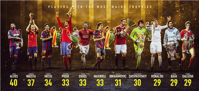 出名的足球app,足球app下架指数