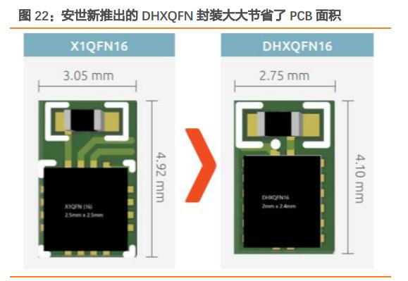 闻泰科技是否会败给周期,闻泰科技未来三年的合理估值