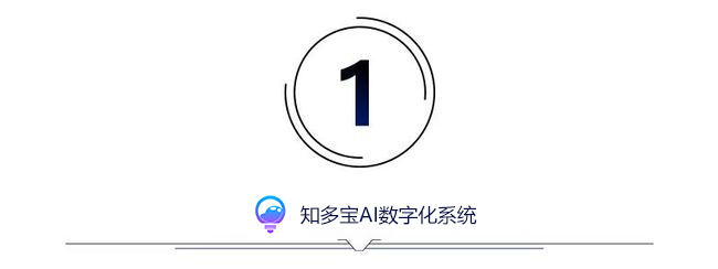 知多宝——智慧赋能美业开启数字化红利时代