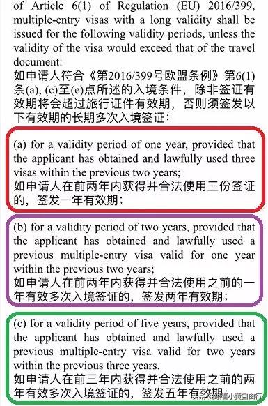 芬兰自助签证条件,手把手教你办欧洲申根签证
