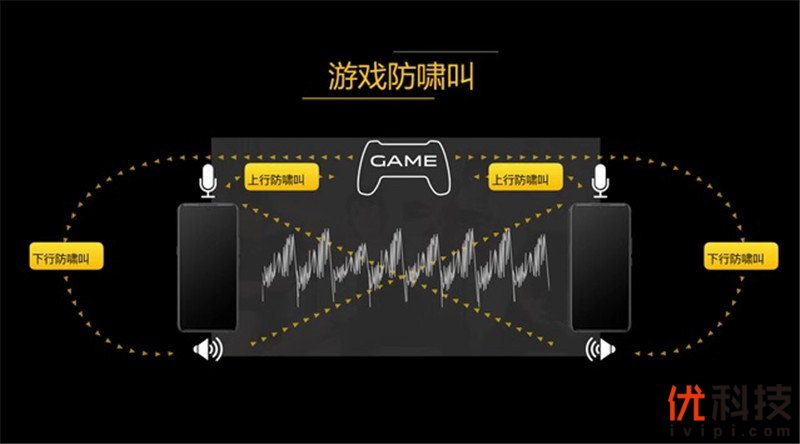 5g时代来临iqoopro5g优势很明显,iqoopro一代5g和4g有什么区别