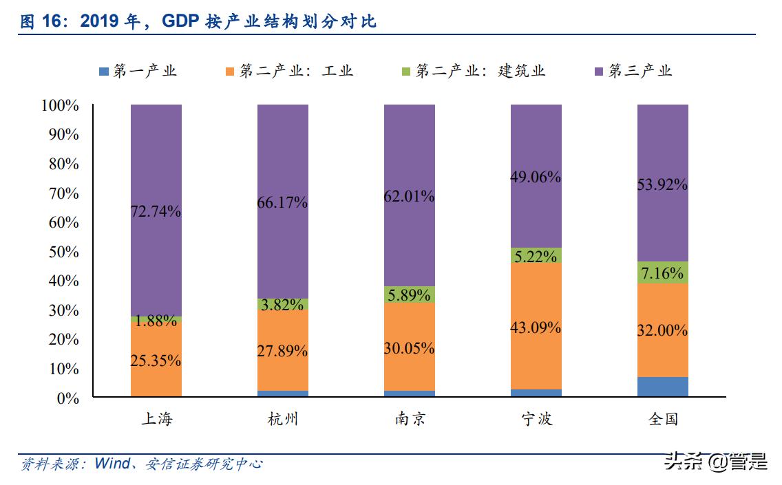 宁波银行股票分析文章,宁波银行财务风险分析