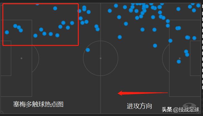 技战足球复盘,深度分析巴萨赢4球