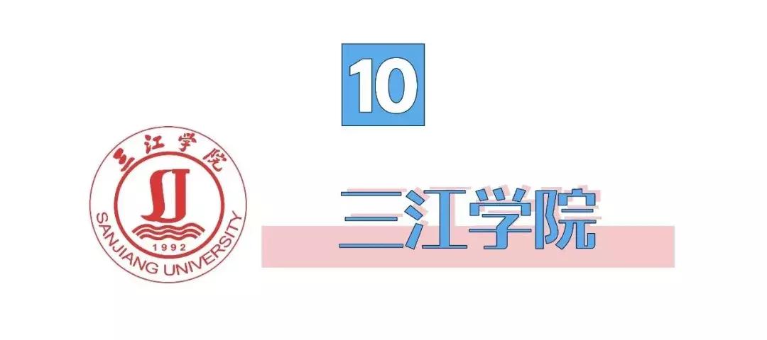 南京高校食堂最强评鉴，你报考的学校上榜了吗？