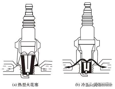 火花塞的故障检修,火花塞故障诊断流程设计