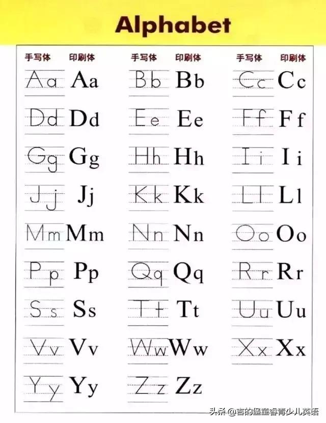 英语字母书写笔顺与音标高清图片,英文字母表26个字母书写的笔顺