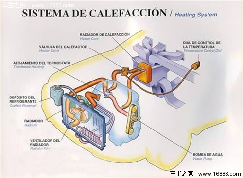 连续爬坡水箱开锅,水箱开锅的应急处理