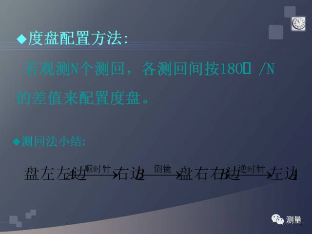 gps能代替水准仪测量高程吗,水准仪经纬仪全站仪视频教程