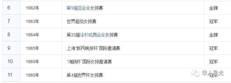 对郎平的评价和看法,各媒体对郎平的评价