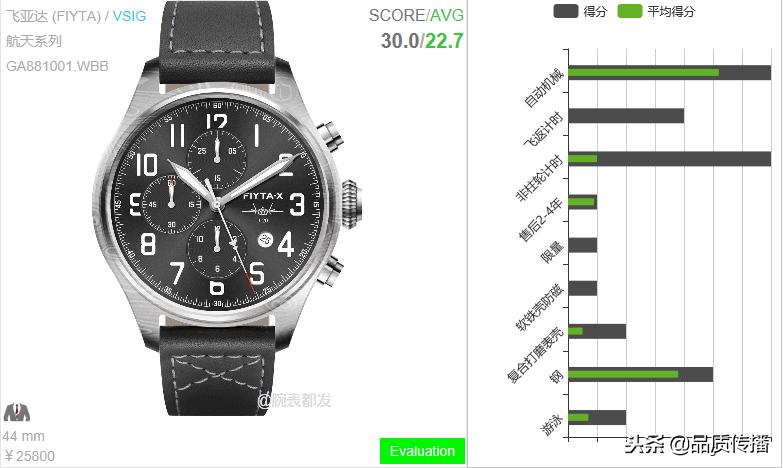 歼20联名手表限量版和普通款区别,飞亚达歼20联名限量款拆表