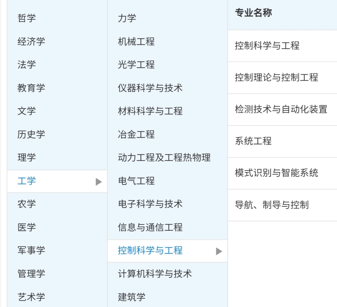 考研集成电路和人工智能怎么选,考研集成电路与控制工程的区别